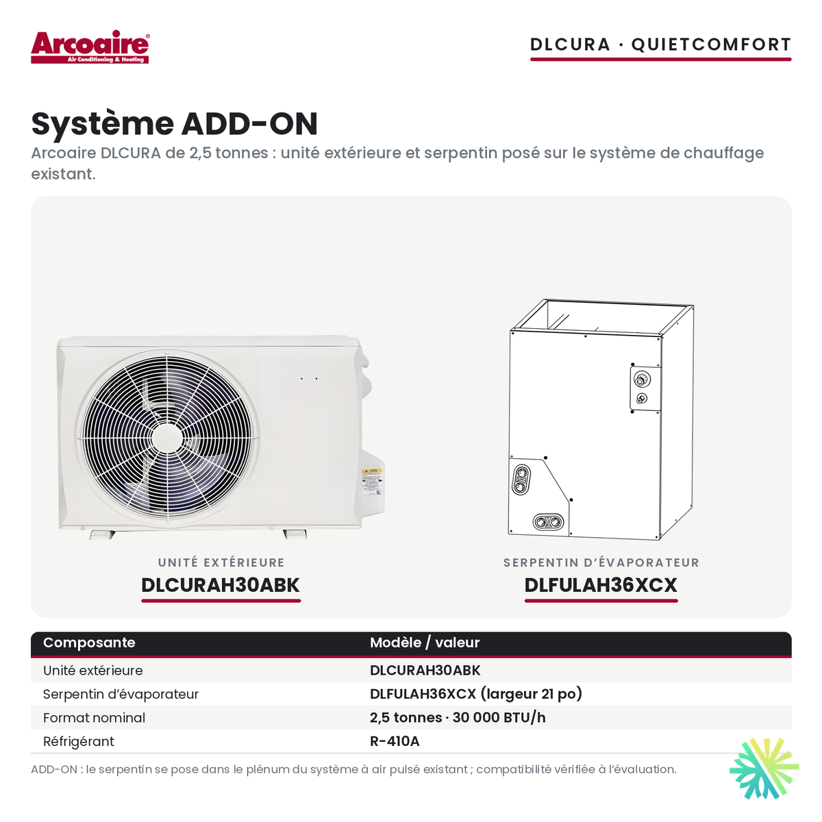 Thermopompe centrale ADD-ON Arcoaire DLCURA 30 000 BTU : unité extérieure DLCURAH30ABK et serpentin DLFULAH36XCX