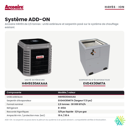 Thermopompe centrale ADD-ON Arcoaire H4H5S 30 000 BTU : unité extérieure H4H5S30AKAAA et serpentin EVD4X30M17A