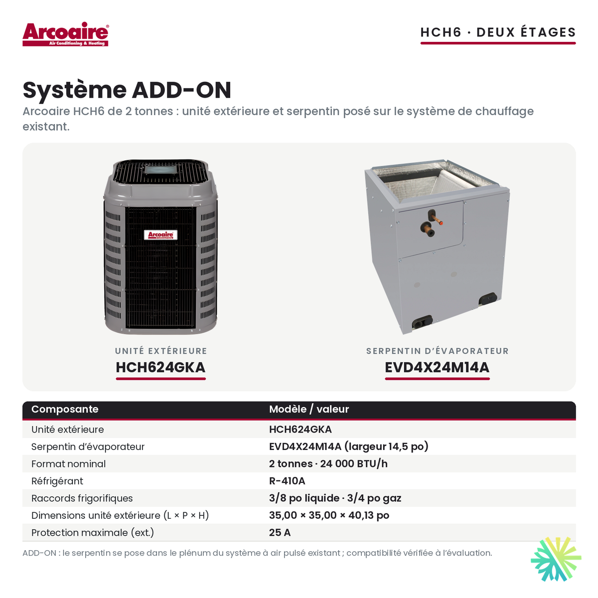 Thermopompe centrale ADD-ON Arcoaire HCH6 24 000 BTU : unité extérieure HCH624GKA et serpentin EVD4X24M14A