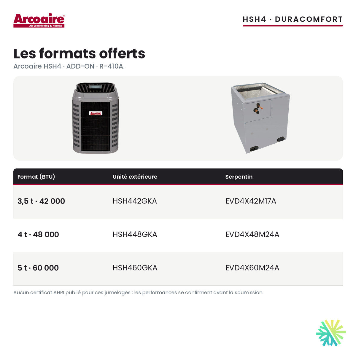 Thermopompe centrale ADD-ON Arcoaire HSH4 : formats offerts