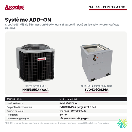 Thermopompe centrale ADD-ON Arcoaire N4H5S 60 000 BTU : unité extérieure N4H5S60AKAAA et serpentin EVD4X60M24A