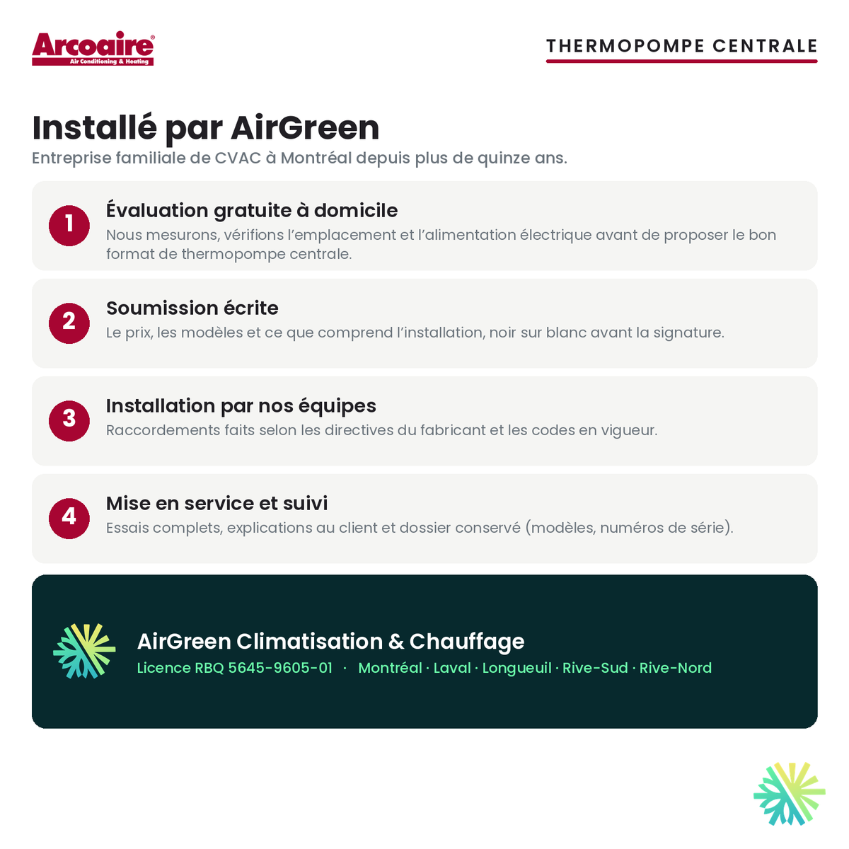 Installation de la thermopompe centrale Arcoaire par AirGreen à Montréal, Laval, Longueuil et sur la Rive-Sud