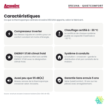 Caractéristiques de la thermopompe centrale Arcoaire D5CUHA