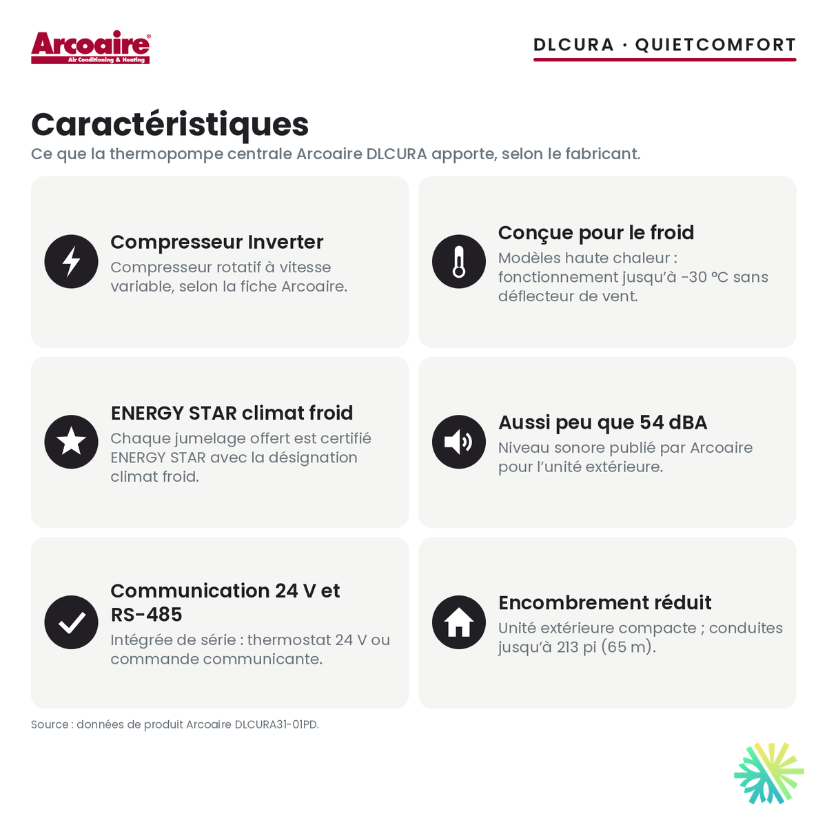 Caractéristiques de la thermopompe centrale Arcoaire DLCURA