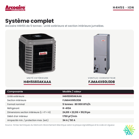 Thermopompe centrale Arcoaire H4H5S 60 000 BTU : unité extérieure H4H5S60AKAAA et section intérieure FJMA4X60L0DB