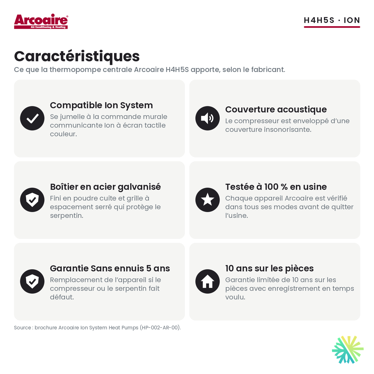 Caractéristiques de la thermopompe centrale Arcoaire H4H5S