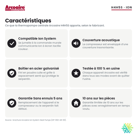 Caractéristiques de la thermopompe centrale Arcoaire H4H5S