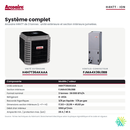 Thermopompe centrale Arcoaire H4H7T 36 000 BTU : unité extérieure H4H7T36AKAAA et section intérieure FJMA4X36L0BB