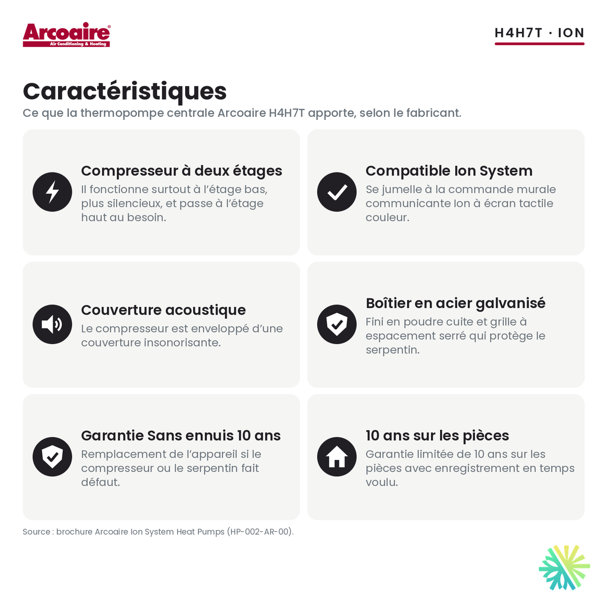 Caractéristiques de la thermopompe centrale Arcoaire H4H7T