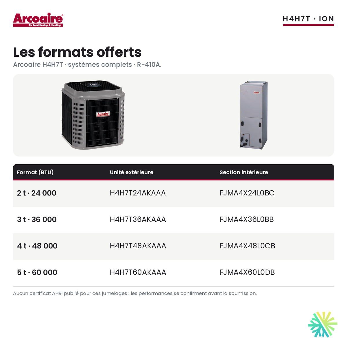 Thermopompe centrale Arcoaire H4H7T : formats offerts