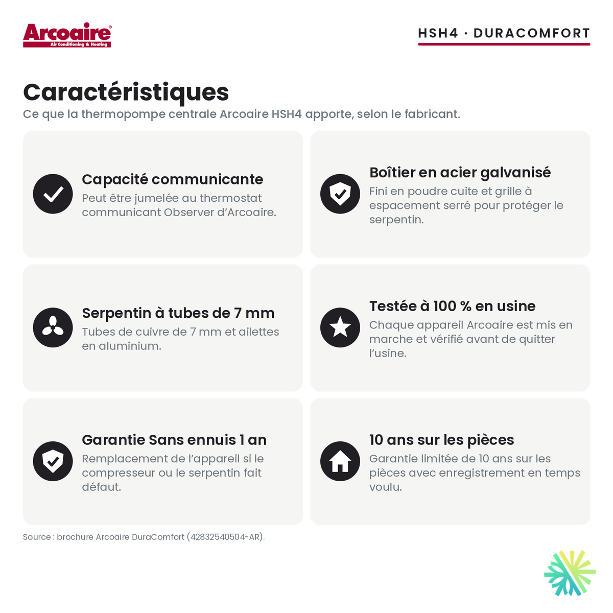 Caractéristiques de la thermopompe centrale Arcoaire HSH4