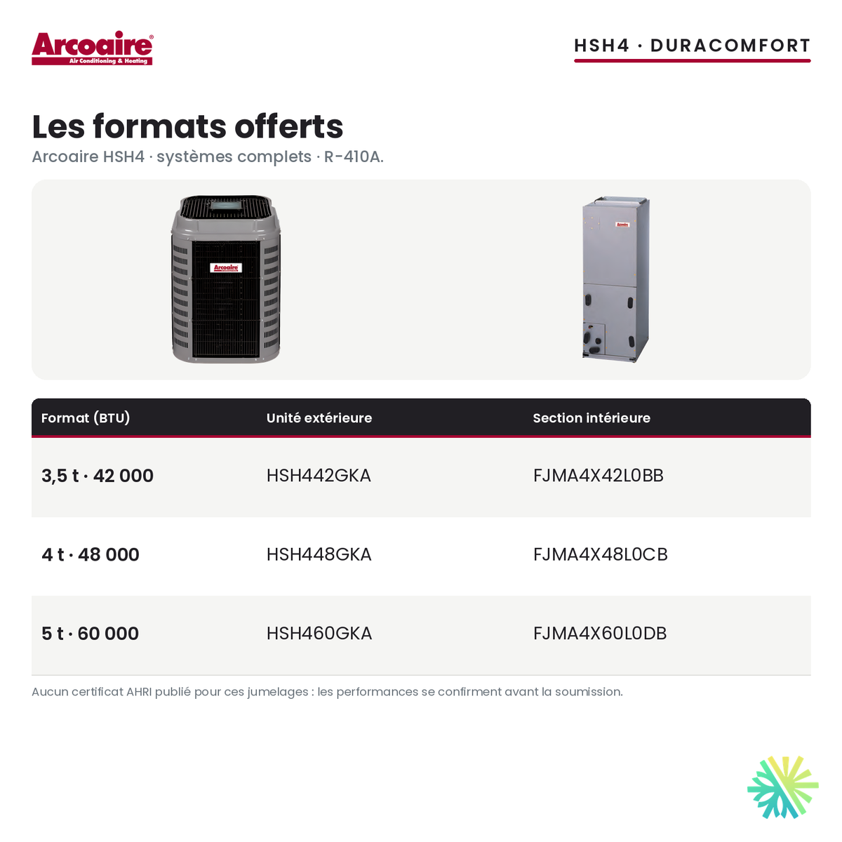Thermopompe centrale Arcoaire HSH4 : formats offerts