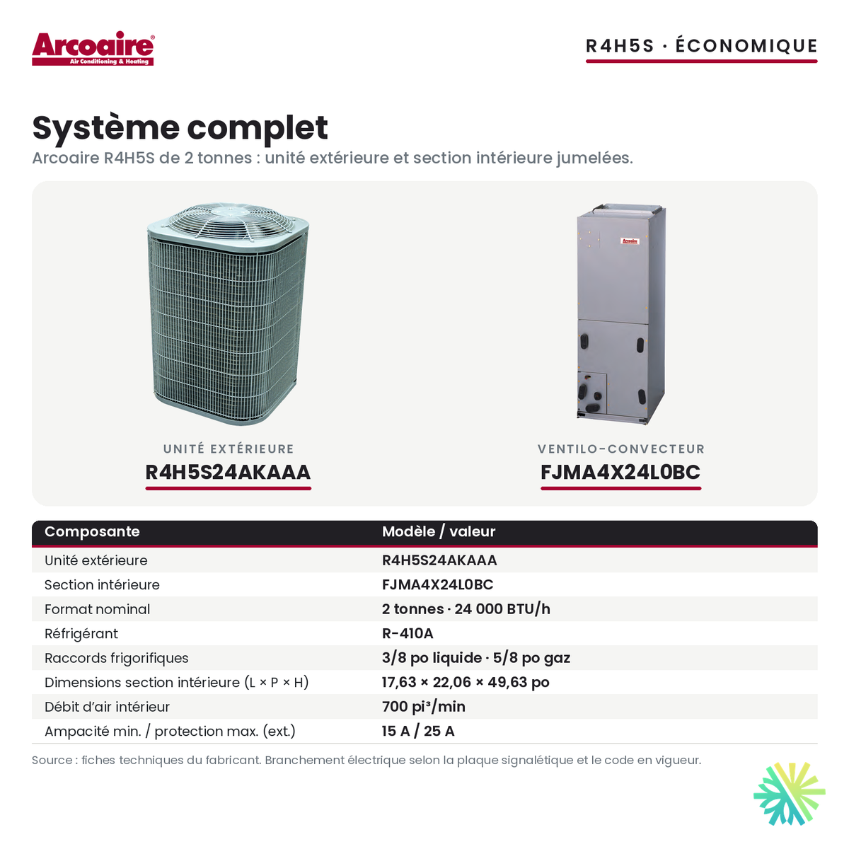 Thermopompe centrale Arcoaire R4H5S 24 000 BTU : unité extérieure R4H5S24AKAAA et section intérieure FJMA4X24L0BC