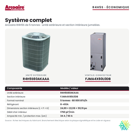 Thermopompe centrale Arcoaire R4H5S 60 000 BTU : unité extérieure R4H5S60AKAAA et section intérieure FJMA4X60L0DB