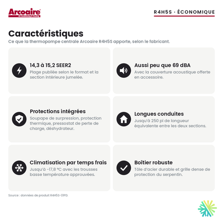 Caractéristiques de la thermopompe centrale Arcoaire R4H5S