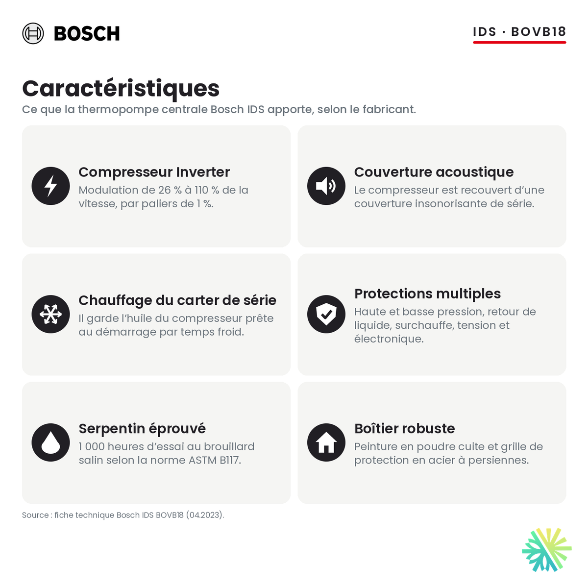Caractéristiques de la thermopompe centrale Bosch IDS
