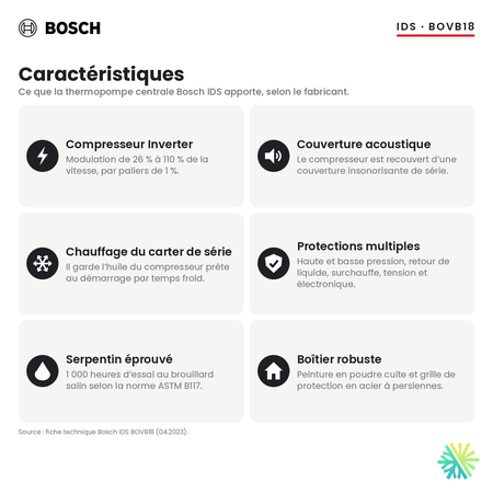Caractéristiques de la thermopompe centrale Bosch IDS