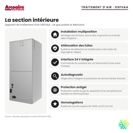 Section intérieure D5FUAA : appareil de traitement d’air Arcoaire, caractéristiques