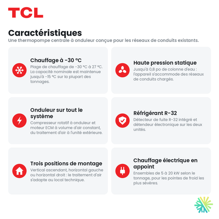 Caractéristiques principales