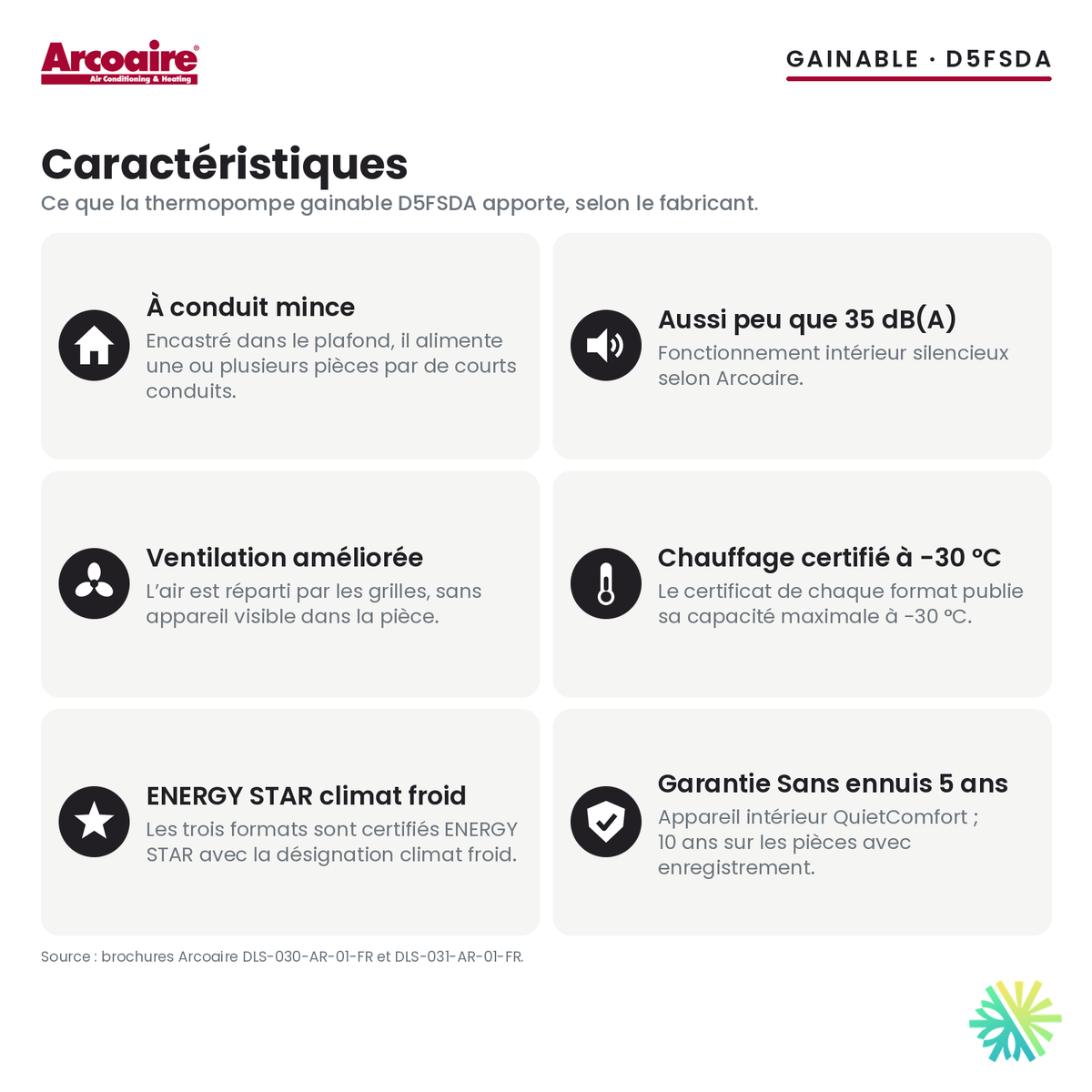 Caractéristiques : thermopompe gainable Arcoaire d5fsda