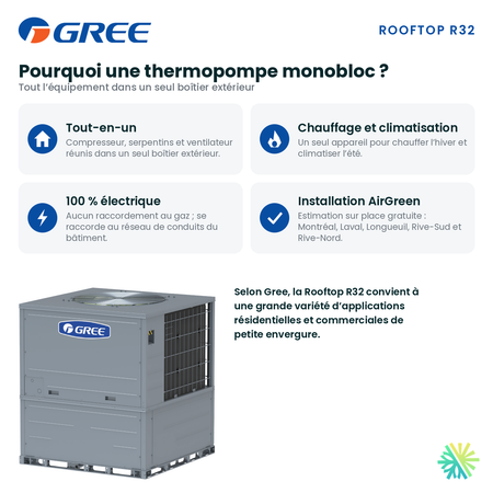 Avantages d’une thermopompe monobloc tout-en-un Gree Rooftop R32 de 2 tonnes, installation par AirGreen
