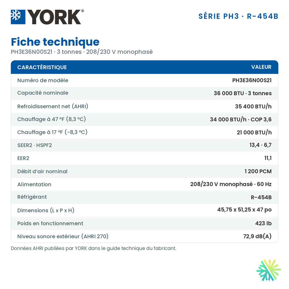 Fiche technique de la thermopompe monobloc York PH3 de 3 tonnes (PH3E36N00S21)