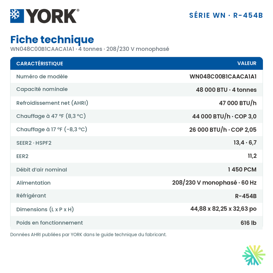Fiche technique de la thermopompe monobloc York WN de 4 tonnes (WN048C00B1CAACA1A1)