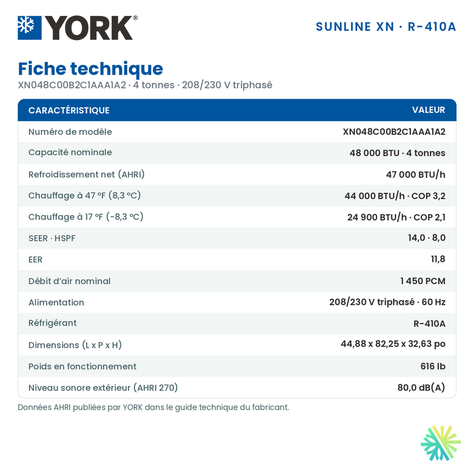 Fiche technique de la thermopompe monobloc York XN de 4 tonnes (XN048C00B2C1AAA1A2)