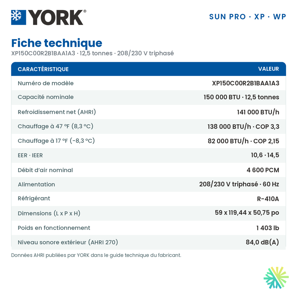 Fiche technique de la thermopompe monobloc York XP de 12,5 tonnes (XP150C00R2B1BAA1A3)