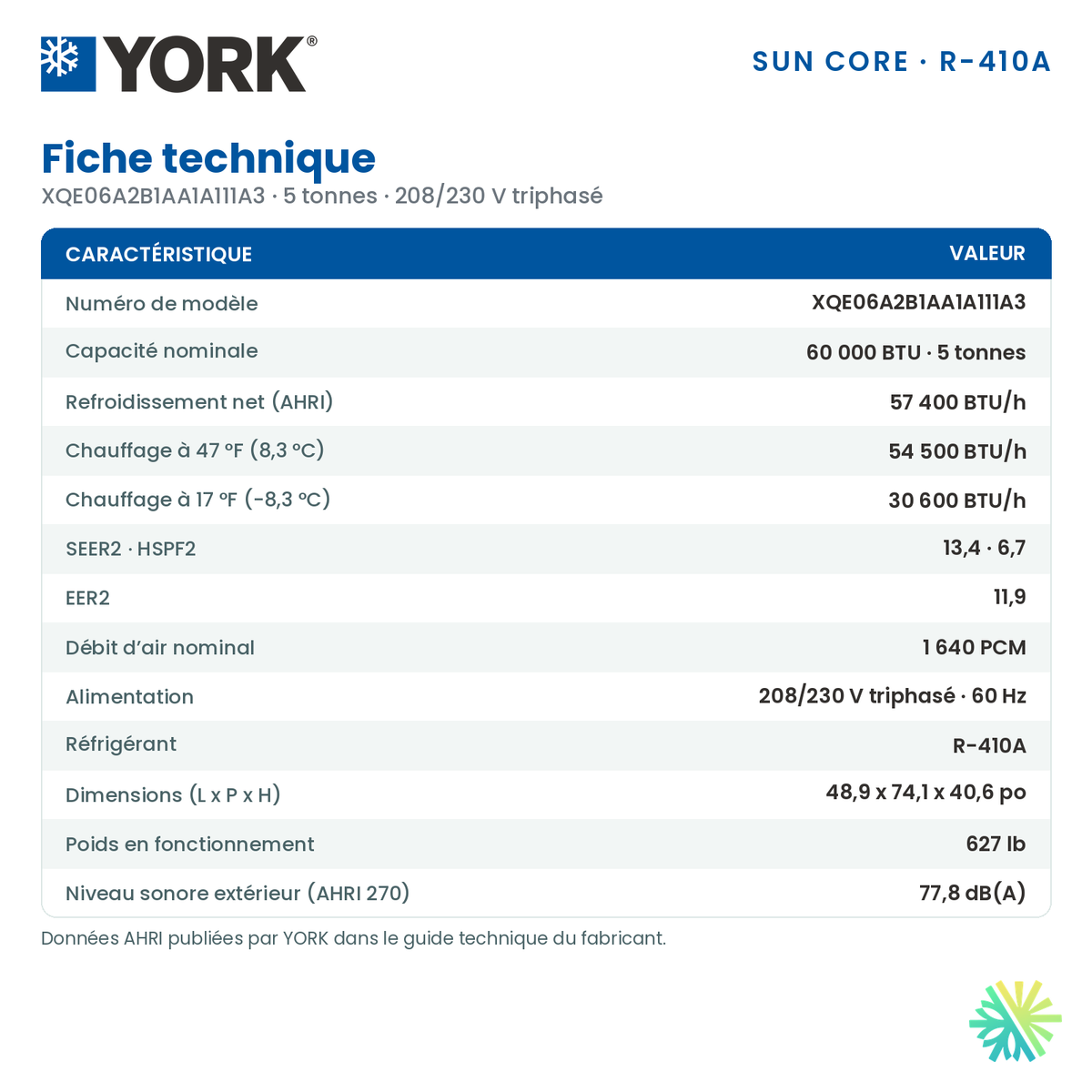 Fiche technique de la thermopompe monobloc York XQE de 5 tonnes (XQE06A2B1AA1A111A3)
