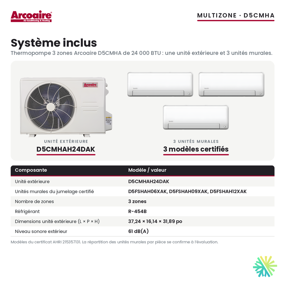 Système inclus de la thermopompe 3 zones Arcoaire D5CMHA 24 000 BTU : unité extérieure D5CMHAH24DAK et 3 unités murales