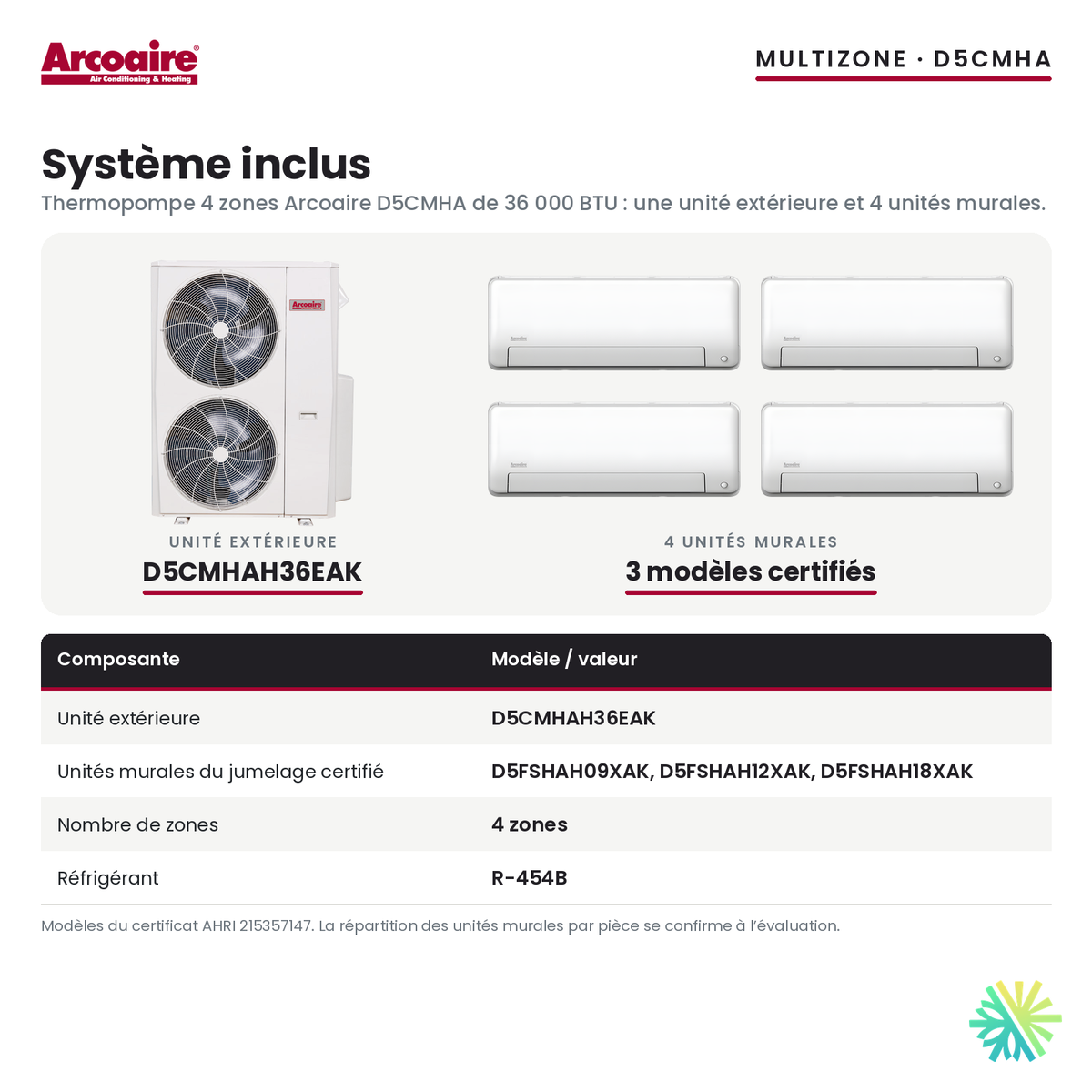 Système inclus de la thermopompe 4 zones Arcoaire D5CMHA 36 000 BTU : unité extérieure D5CMHAH36EAK et 4 unités murales