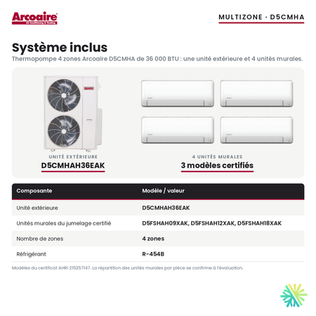 Système inclus de la thermopompe 4 zones Arcoaire D5CMHA 36 000 BTU : unité extérieure D5CMHAH36EAK et 4 unités murales