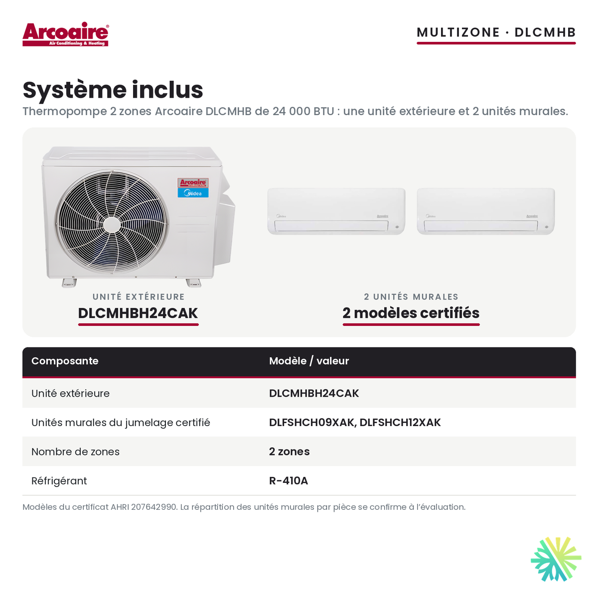 Système inclus de la thermopompe 2 zones Arcoaire DLCMHB 24 000 BTU : unité extérieure DLCMHBH24CAK et 2 unités murales