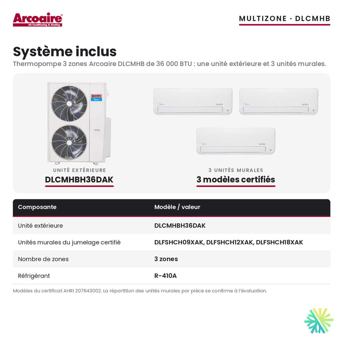 Système inclus de la thermopompe 3 zones Arcoaire DLCMHB 36 000 BTU : unité extérieure DLCMHBH36DAK et 3 unités murales