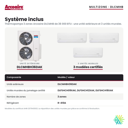 Système inclus de la thermopompe 3 zones Arcoaire DLCMHB 36 000 BTU : unité extérieure DLCMHBH36DAK et 3 unités murales