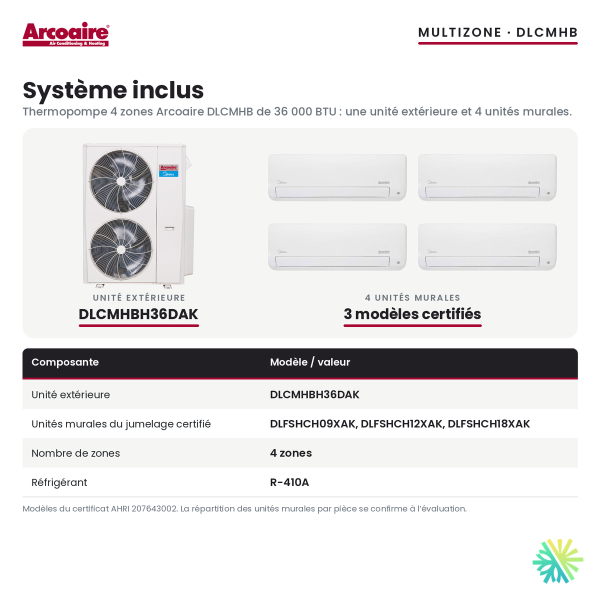 Système inclus de la thermopompe 4 zones Arcoaire DLCMHB 36 000 BTU : unité extérieure DLCMHBH36DAK et 4 unités murales