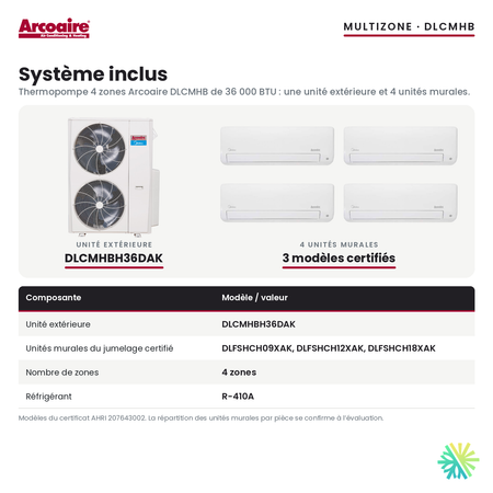 Système inclus de la thermopompe 4 zones Arcoaire DLCMHB 36 000 BTU : unité extérieure DLCMHBH36DAK et 4 unités murales