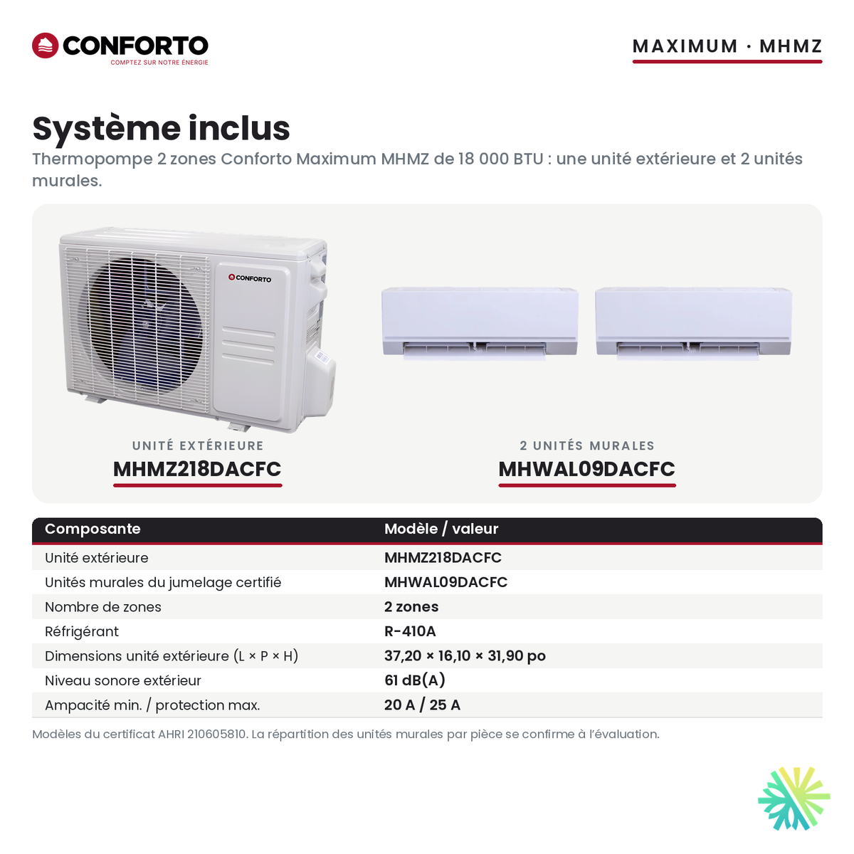 Système inclus de la thermopompe 2 zones Conforto Maximum MHMZ 18 000 BTU : unité extérieure MHMZ218DACFC et 2 unités murales