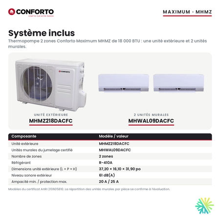 Système inclus de la thermopompe 2 zones Conforto Maximum MHMZ 18 000 BTU : unité extérieure MHMZ218DACFC et 2 unités murales