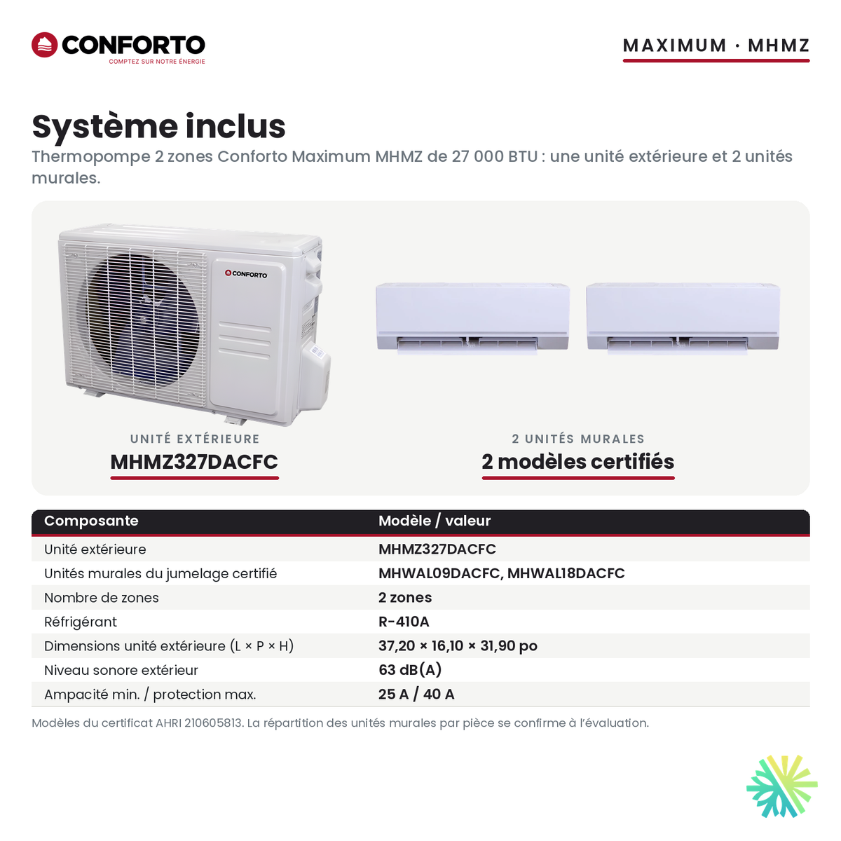 Système inclus de la thermopompe 2 zones Conforto Maximum MHMZ 27 000 BTU : unité extérieure MHMZ327DACFC et 2 unités murales