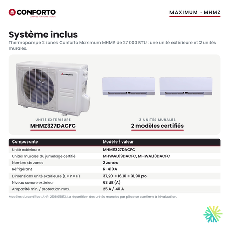 Système inclus de la thermopompe 2 zones Conforto Maximum MHMZ 27 000 BTU : unité extérieure MHMZ327DACFC et 2 unités murales