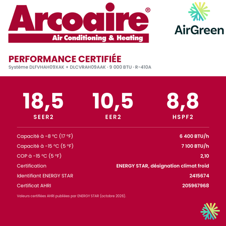 Performance certifiée de la thermopompe murale Arcoaire 16,8 SEER 9 000 BTU : SEER2 18,5, HSPF2 8,8