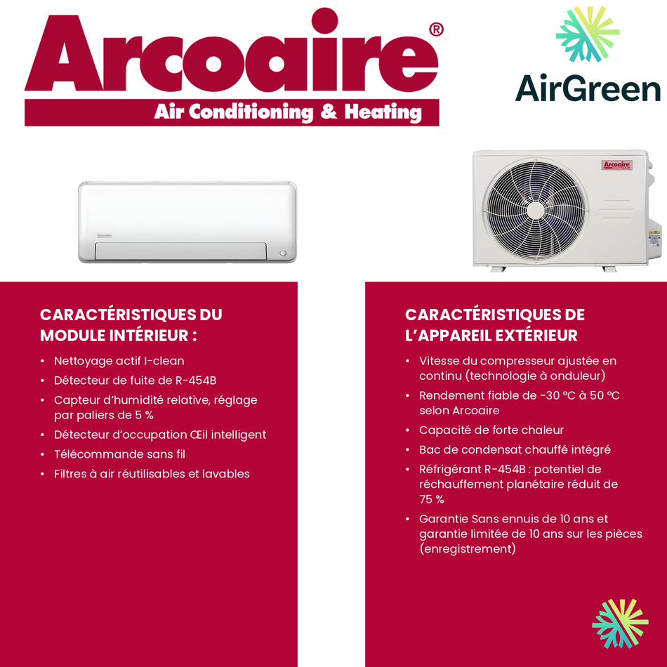 Thermopompe murale Arcoaire Deluxe au R-454B : caractéristiques de l’unité intérieure et de l’unité extérieure