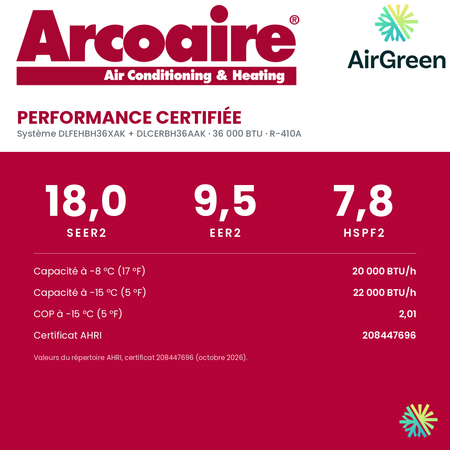 Performance certifiée de la thermopompe murale Arcoaire Performance 36 000 BTU : SEER2 18,0, HSPF2 7,8