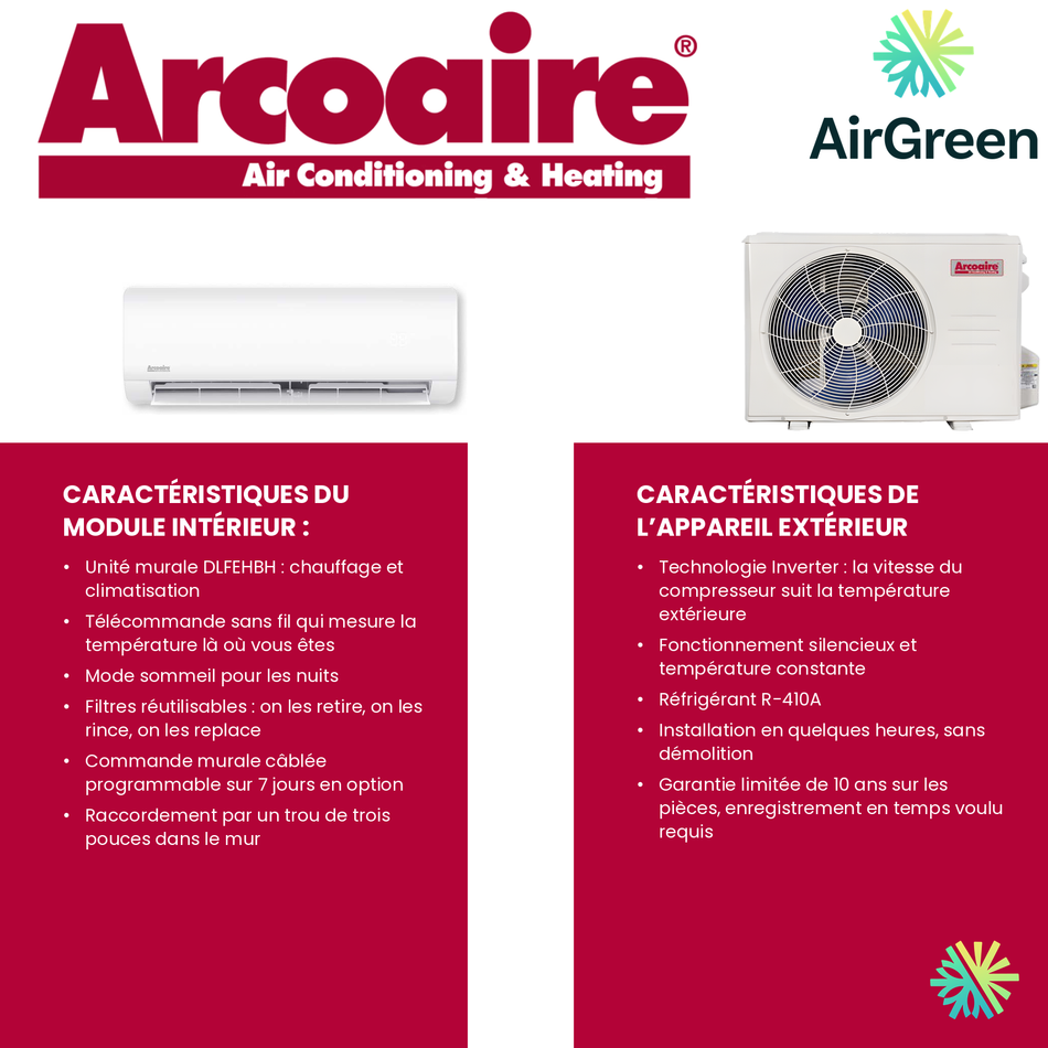 Thermopompe murale Arcoaire Performance au R-410A : caractéristiques de l’unité intérieure et de l’unité extérieure