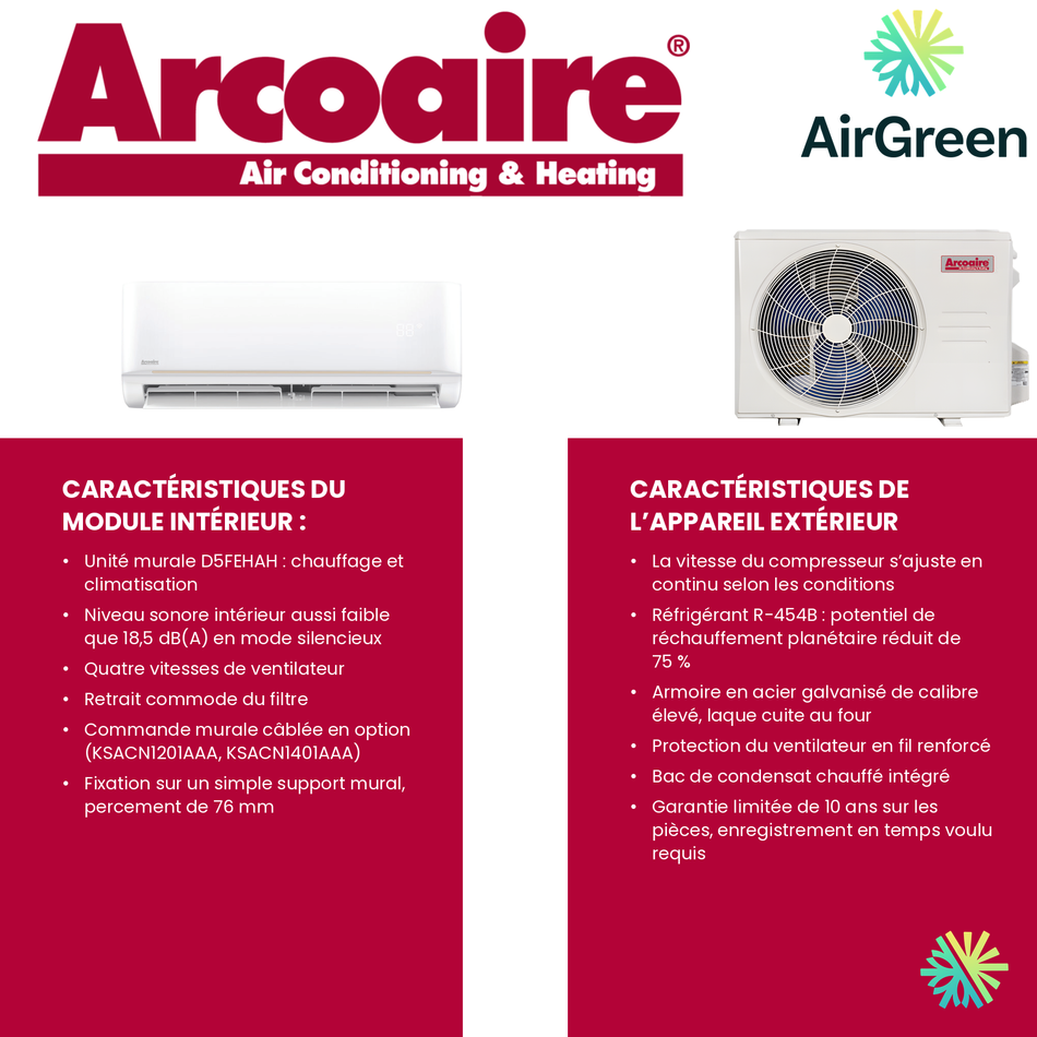 Thermopompe murale Arcoaire Performance au R-454B : caractéristiques de l’unité intérieure et de l’unité extérieure