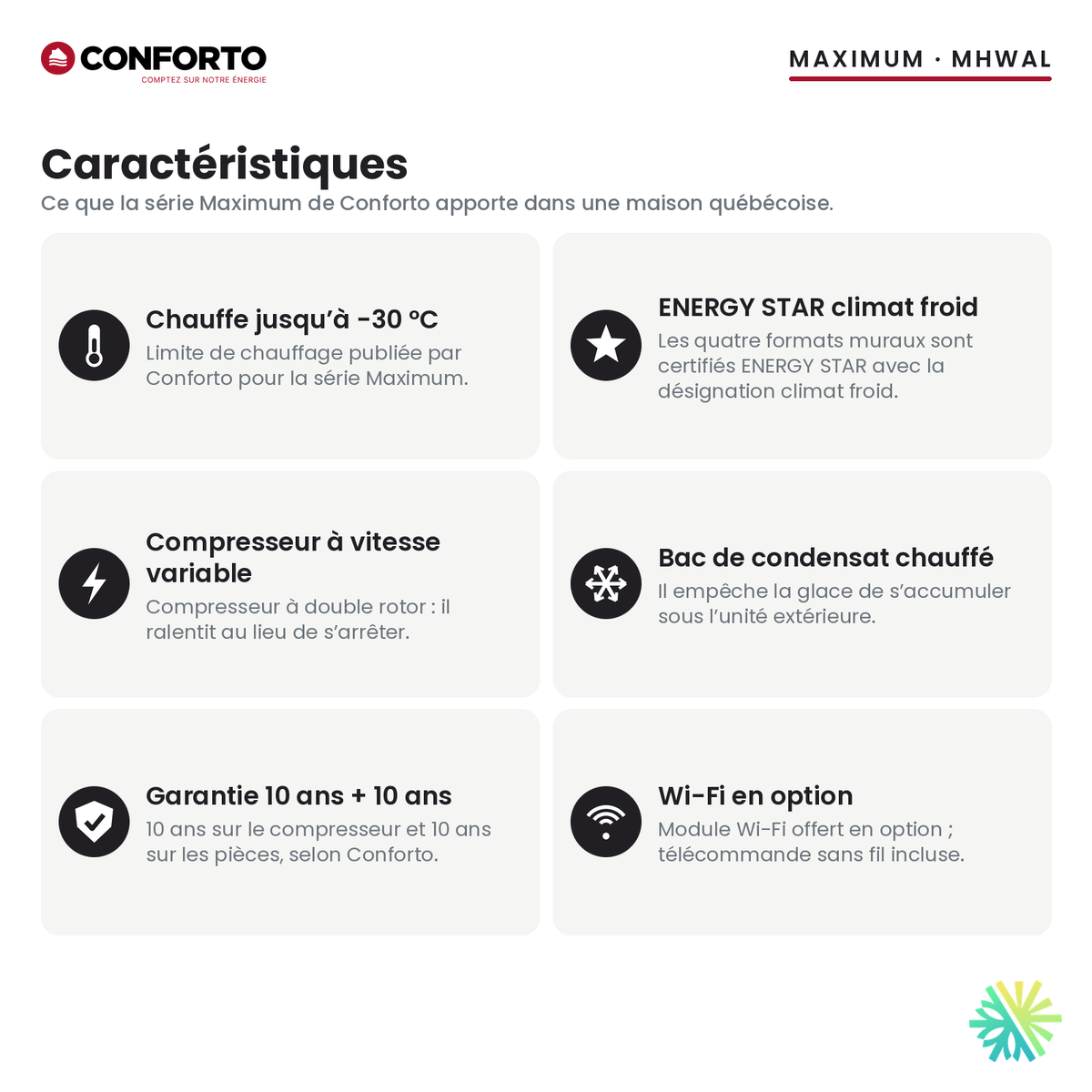Caractéristiques de la thermopompe murale Conforto Maximum MHWAL : chauffage jusqu’à -30 °C, ENERGY STAR climat froid