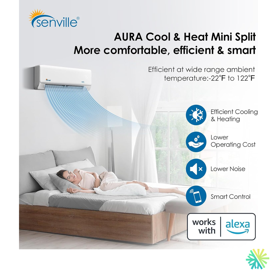 Thermopompe Murale SENVILLE AURA R454B | 6000 BTU | Montréal, Rive Sud & Nord