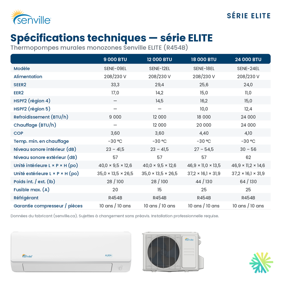 Thermopompe Murale SENVILLE ELITE | 12000 BTU | Montréal, Laval, Rive Sud